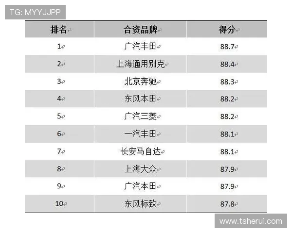 南京乒乓球队在洲际杯积分榜上以83分稳居第一名引发关注