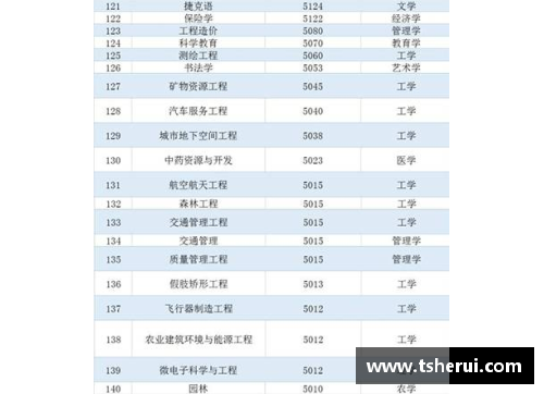 欧洲球员薪资普查：收入排行榜揭秘2024年最高薪球星