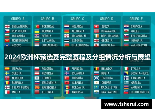 2024欧洲杯预选赛完整赛程及分组情况分析与展望