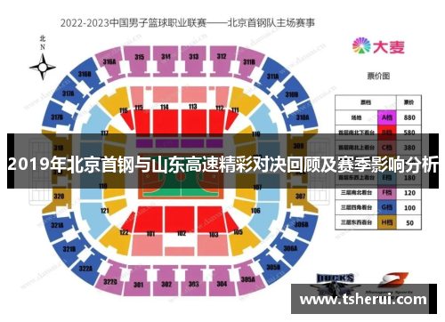 2019年北京首钢与山东高速精彩对决回顾及赛季影响分析