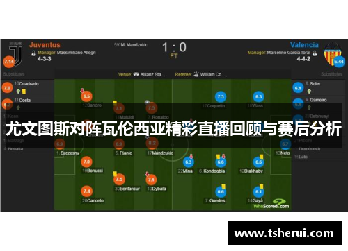 尤文图斯对阵瓦伦西亚精彩直播回顾与赛后分析